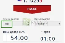 стратегія
