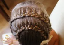 Колосок-кошик. Зачіска для дівчинки на кожен день зачіска