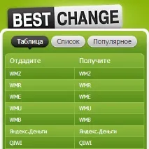 bestchange