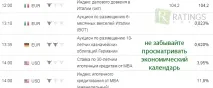 стратегія
