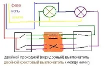 превключвател