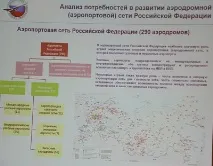 В.М. Ламзутів. Майбутнє регіональних аеропортів аеропортів
