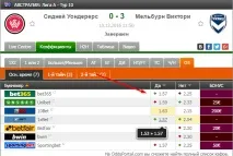 Що таке оз в ставках на спорт спорт