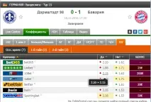 Що таке оз в ставках на спорт спорт