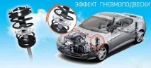 Що таке автобафери і для чого вони потрібні автобафери