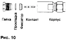 кабела