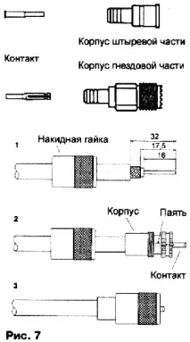 начини