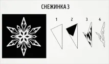 згину