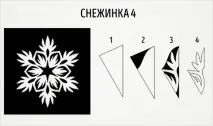 сніжинки
