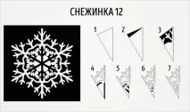 згину