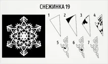 згину