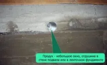 Як зробити вентиляцію у підвалі своїми руками підвалі