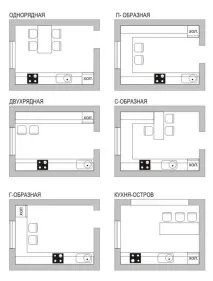 Дизайн кухні 12 кв. дизайн