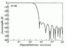 розрахованих