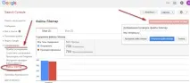 Додаткові Установки Wordpress wordpress