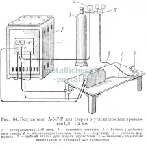 заваряване