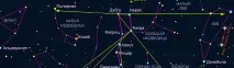 Галактична орбіта орбіта