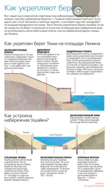 Міська газета газета