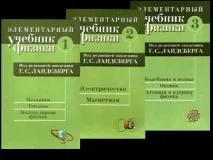 Григорій Самуїлович Ландсберг фізика фізика