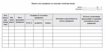 Інструкція з евакуації людей під час пожежі, зразок 2019, порядок, періодичність тренувань зразок