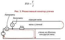 проводник