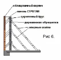 СТРОПАН