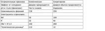 Інфекційна діарея Гостра інфекційна діарея є однією з основних причин однією