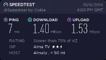 Інтернет від АЛМА-ТВ ALMA-TV частина 2 - Сторінка 246 - Інтернет - Всі Разом інтернет