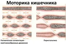покращити