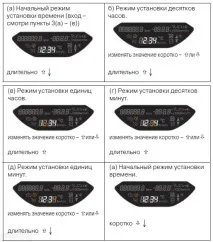 часовника