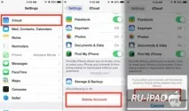 Якпідготувати iPad до продажу продажу