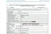 Як продати частку в квартирі в 2019 році - покрокова інструкція, можна, без згоди інших продати