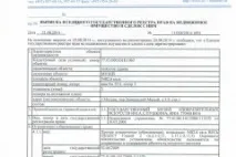 Як продати частку в квартирі в 2019 році - покрокова інструкція, можна, без згоди інших продати