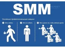 Як перевірити PR твіттера, Блог блог