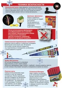 Як правильно запускати феєрверки та на радощах не травмувати себе, Завжди у формі! травмувати