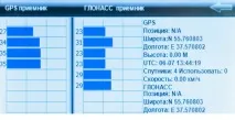 Як супутникова система Глонасс допомагає охороняти та відстежувати автомобіль охороняти