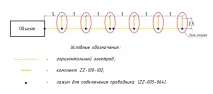 Як виконати заземлення у вічномерзлому ґрунті вічномерзлому