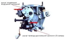 Як я налаштував карбюратор(Солекс 2109)і трохи про запалювання)) 2109