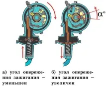 Як я налаштував карбюратор(Солекс 2109)і трохи про запалювання)) карбюратор