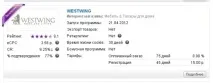 Категорії офферів у СРА-мережах категорії