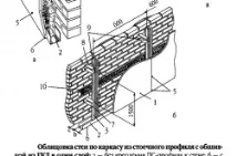 гіпсокартоном