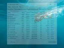 Як у Windows 10 запускати програми у прихованому режимі програми