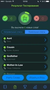 Як вивчити англійську мову граючи англійську