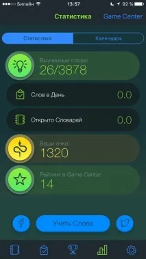 Як вивчити англійську мову граючи вивчити