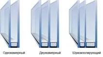 скла