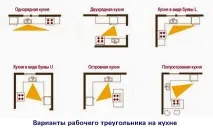 поєднаному
