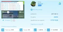 потрапили