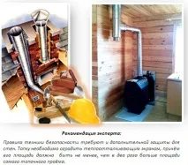 Листовий вогнетривкий негорючий матеріал - Де і як використовувати використовувати