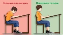 Найкращі поради для запобігання розвитку неправильного прикусу найкращі