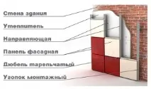 надійність
